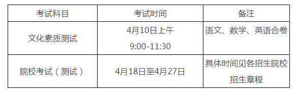 三校生对口升学和普通高考毕业后含金量一样吗？有什么不同？