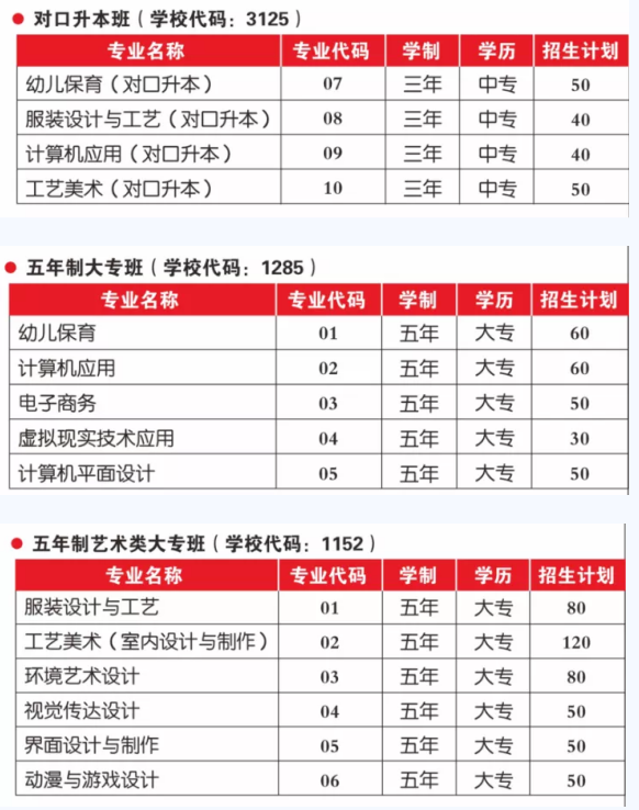 2023年蚌埠工艺美术学校招生须知