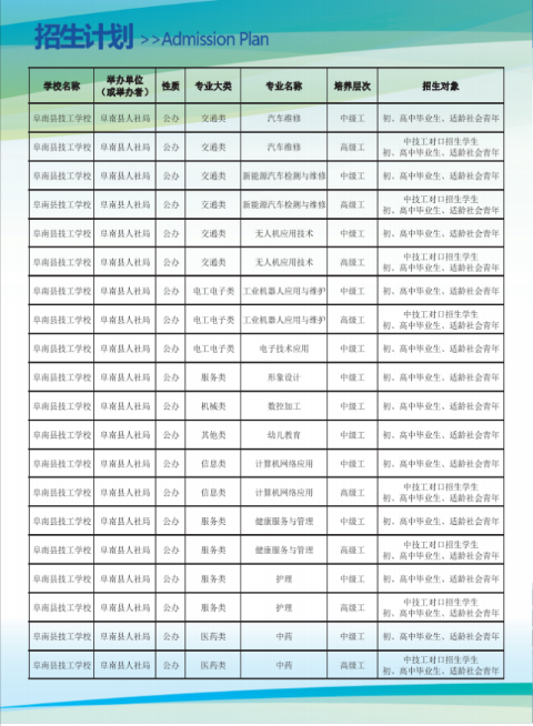 阜南县技工学校 安徽技工学校 安徽技校招生网