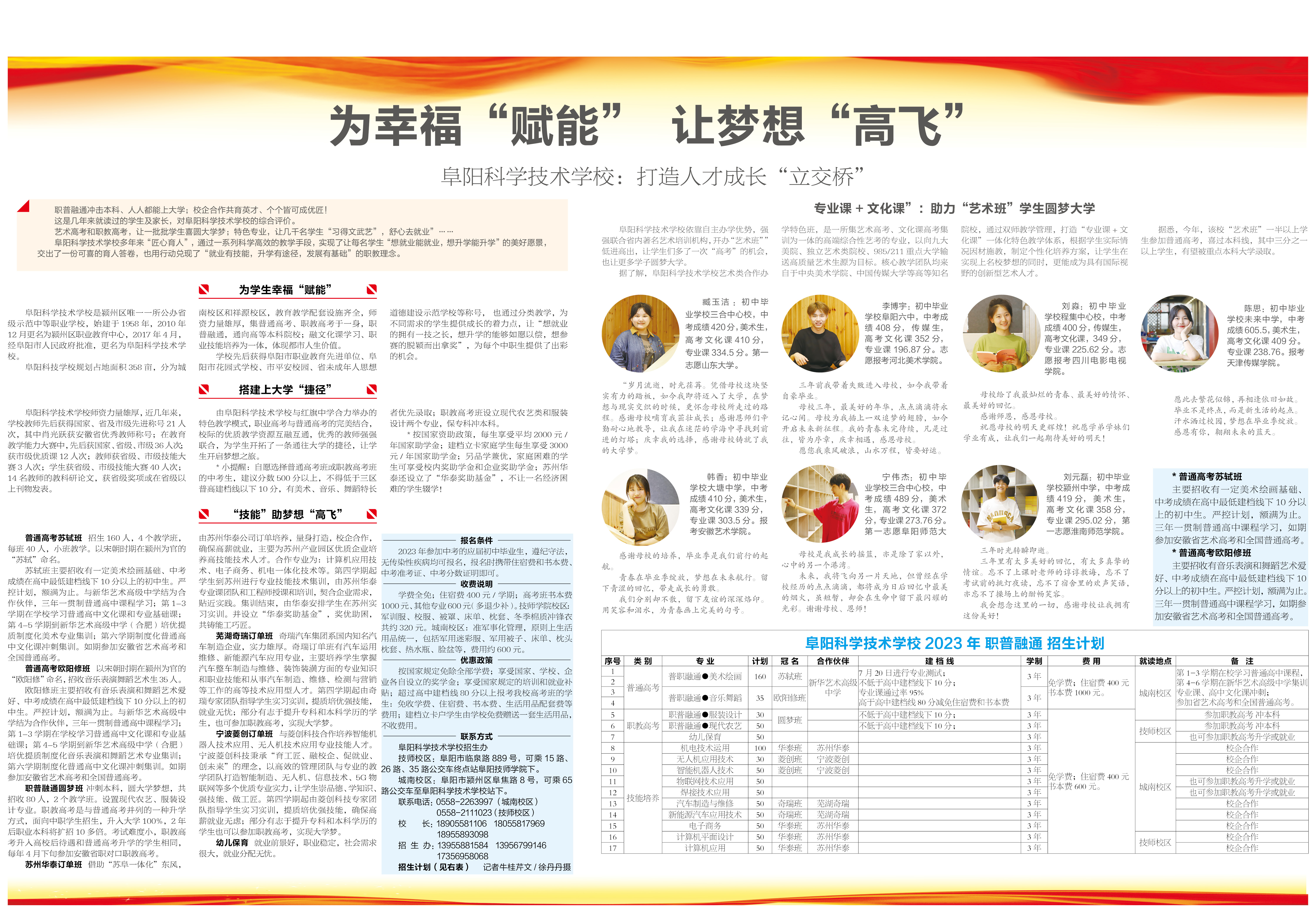 阜阳科学技术学校2023年招生计划