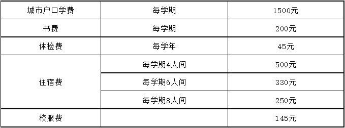 安徽工程技术学校2023年招生，哪些学生可以报考？如何收费？