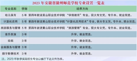 安徽省徽州师范学校有3+2中高职衔接层次招生吗？有哪些招生专业？