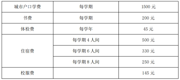 安徽工程技术学校2023年招生简章