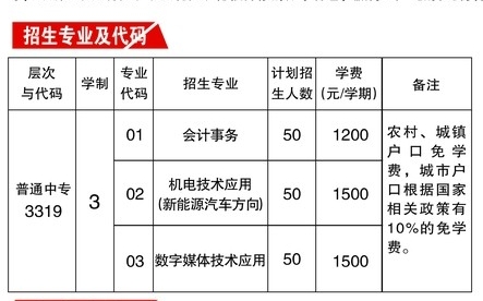 安徽理工学校2023年招生简章