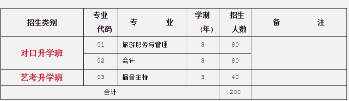 滁州市机电工程学校2.jpg