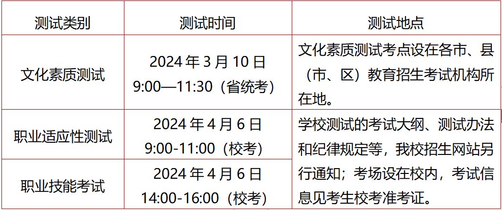 合肥职业技术学院